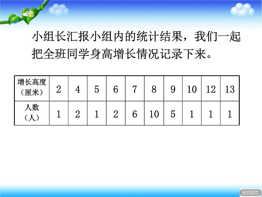 數(shù)據(jù)的收集與整理（二） 第7頁