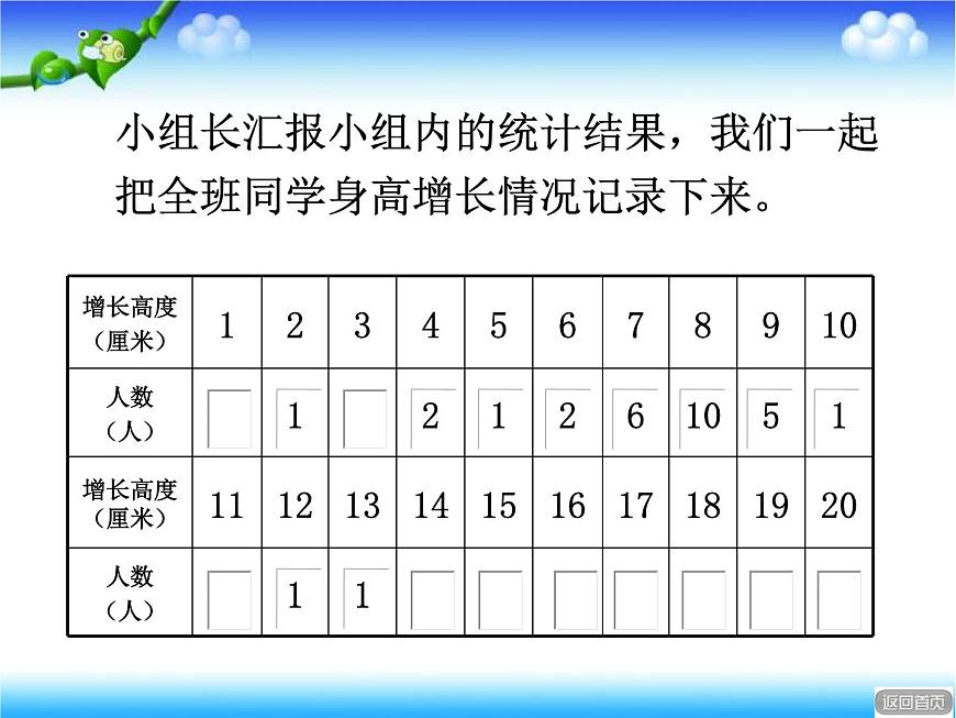 數(shù)據(jù)的收集與整理（二） 第8頁