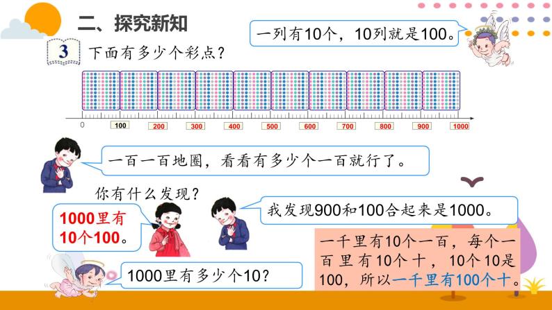 7.2  1000以内数的认识（2）ppt课件06