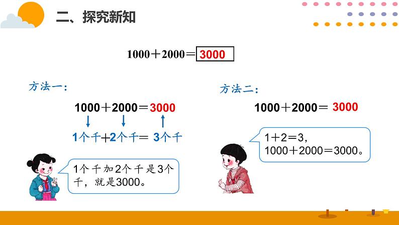 7.8 整百、整千数加减法ppt课件04