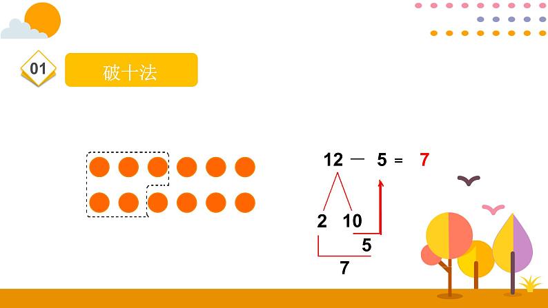 第5课时 十几减5、4、3、2ppt课件 - 人教版数学一年级下第5页