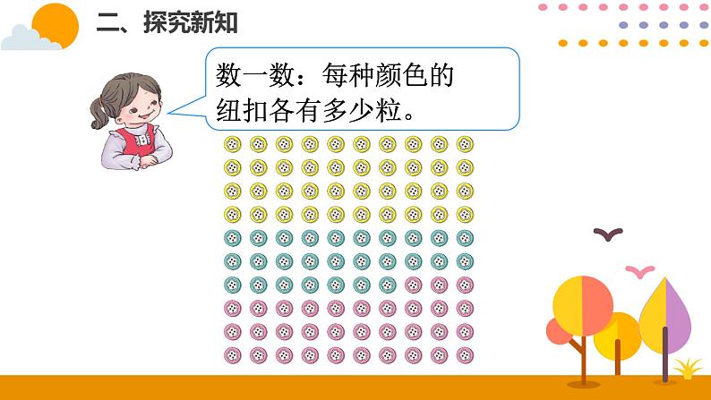第3课时 读数、写数ppt课件 - 人教版数学一年级下第3页