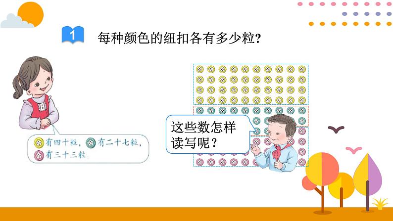 第3课时 读数、写数ppt课件 - 人教版数学一年级下第4页