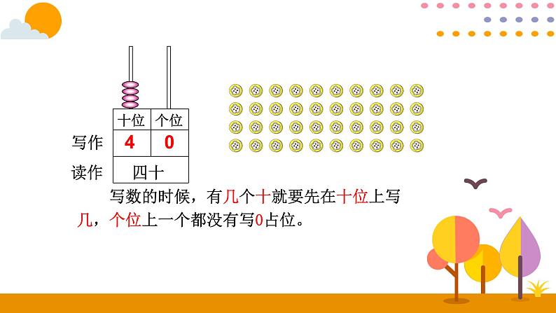 第3课时 读数、写数ppt课件 - 人教版数学一年级下第6页