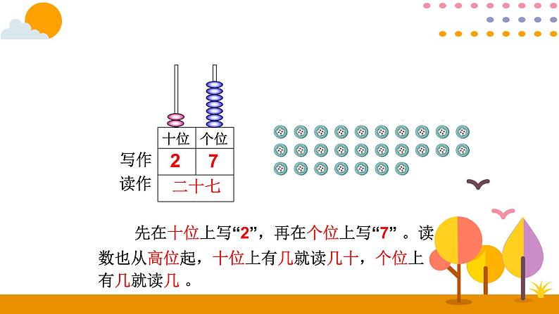 第3课时 读数、写数ppt课件 - 人教版数学一年级下第7页
