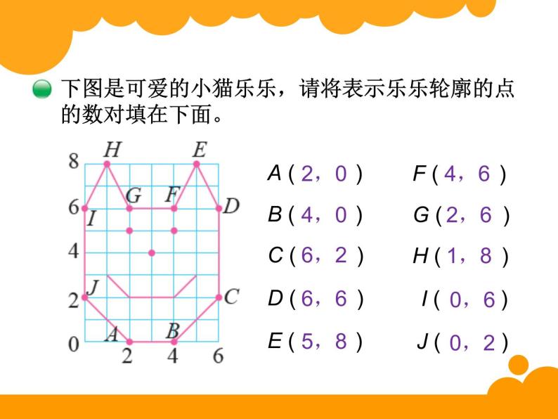 可爱的小猫PPT课件 - 北师大版数学六下02