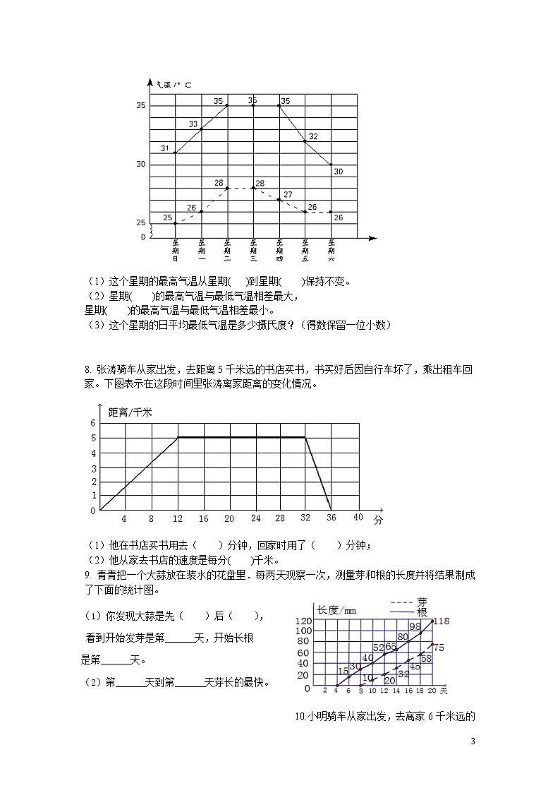 苏教版五年级下册数学2单元 折线统计图习题第3页