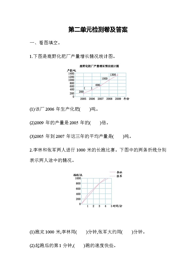 蘇教版五年級下第二單元測試題第1頁