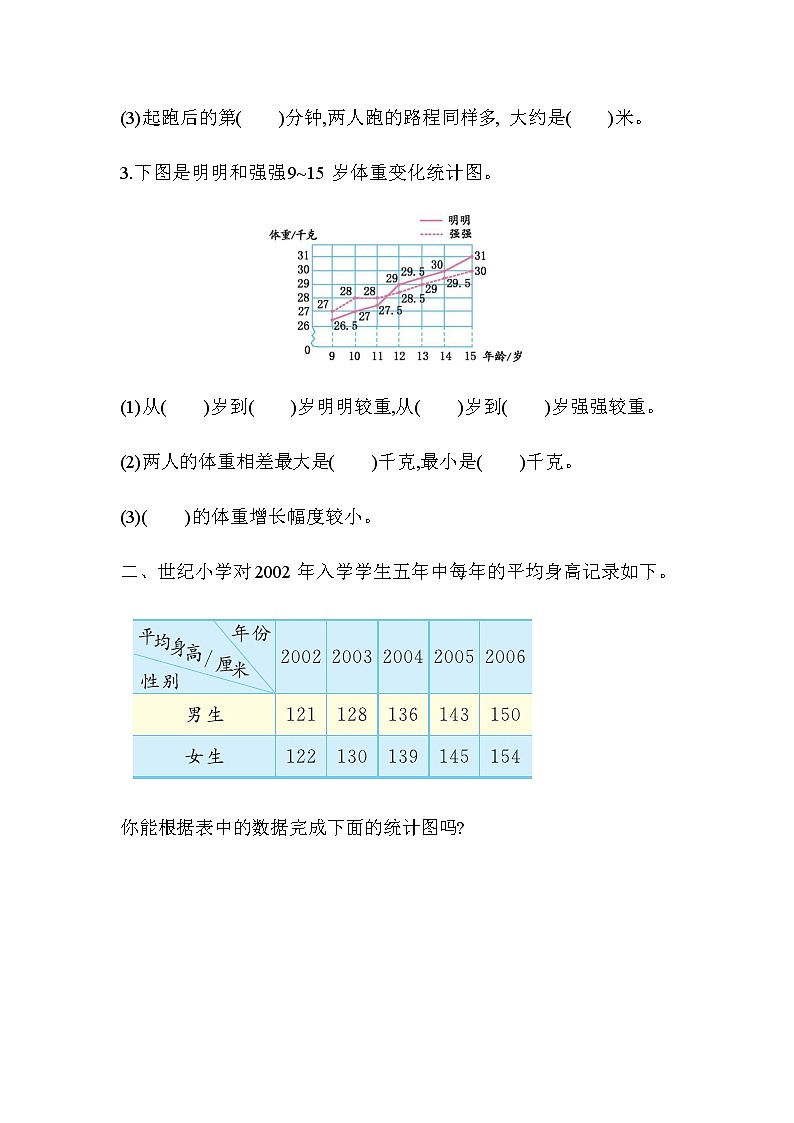 蘇教版五年級下第二單元測試題第2頁