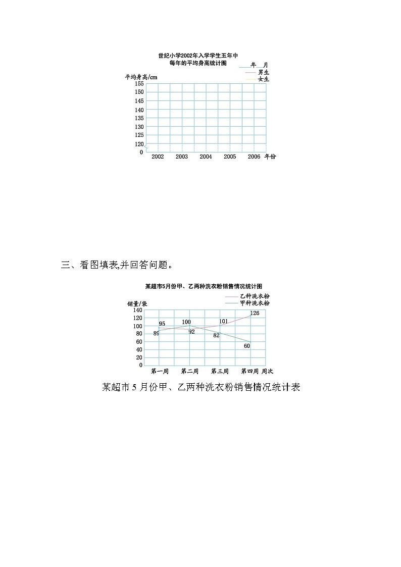 蘇教版五年級下第二單元測試題第3頁