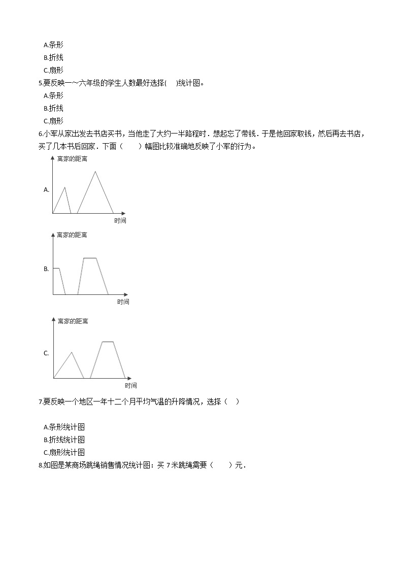 五年级下册数学单元测试-7.折线统计图 冀教版 （含答案）02