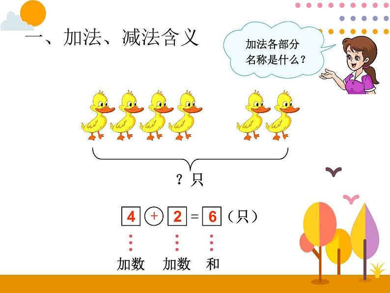 第9单元《加法和减法》课件02