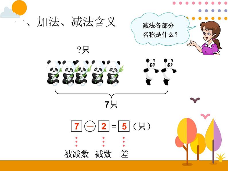 第9单元《加法和减法》课件03