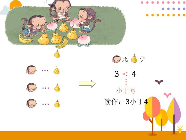 小学数学人教版一年级上册比大小精品ppt课件