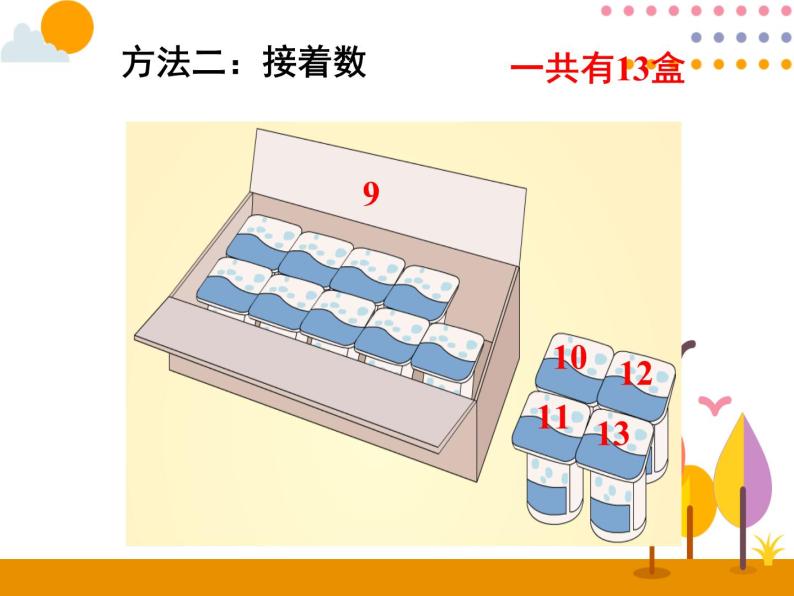 第八单元 第1课时 9加几 课件08