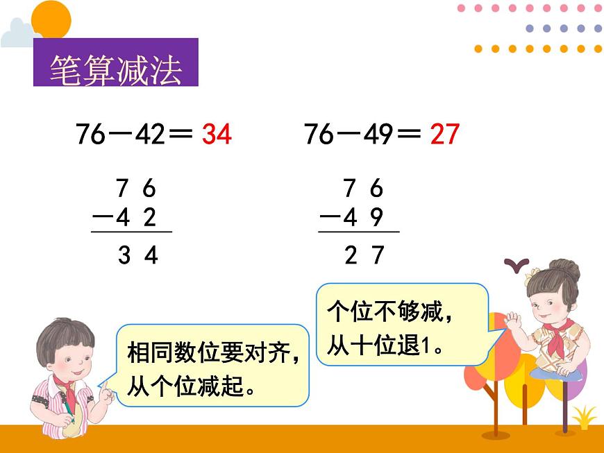 第九單元 第1課時 100以內(nèi)的加法和減法 課件第3頁