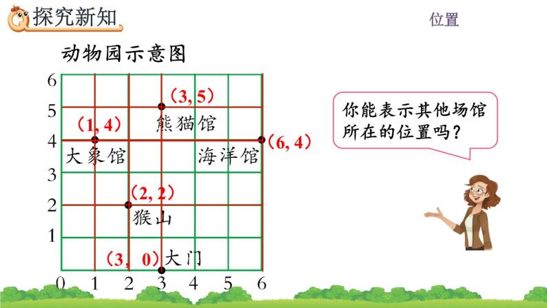 2《在方格纸上用数对确定物体的位置 课件