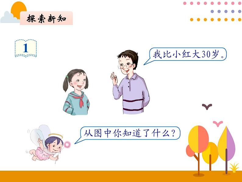 5.1《用字母表示数(1)》PPT课件第3页