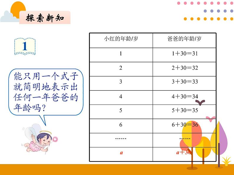 5.1《用字母表示数(1)》PPT课件第8页