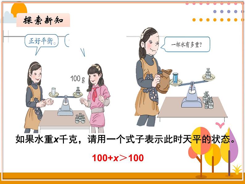 5.5《方程的意义》PPT课件第5页