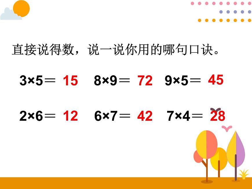 6.1《口算乘法》PPT課件第2頁(yè)