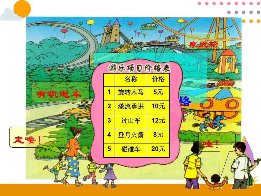 6.1《口算乘法》PPT課件第5頁(yè)