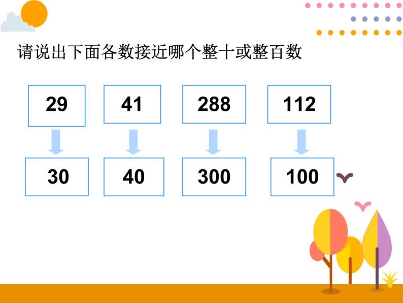 6.7《乘法的估算》PPT课件03