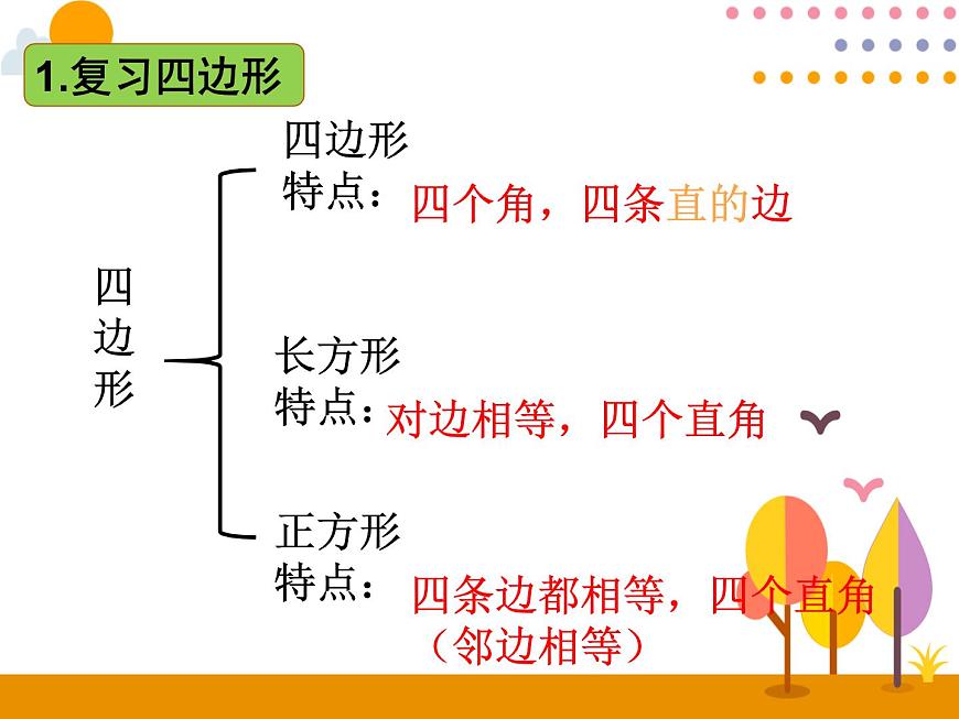 10.4《長方形和正方形》PPT課件第2頁