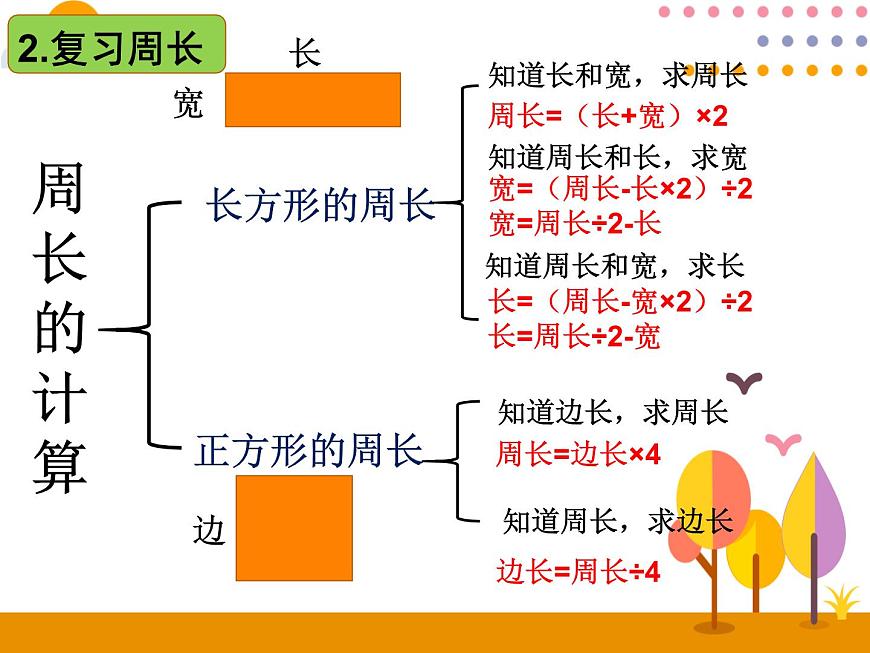 10.4《長方形和正方形》PPT課件第5頁