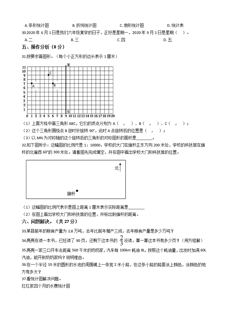 河北省唐山市丰润区2020年小升初数学试卷03