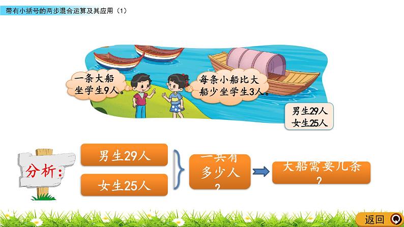 1.5 《带有小括号的两步混合运算及其应用》(1)课件第5页