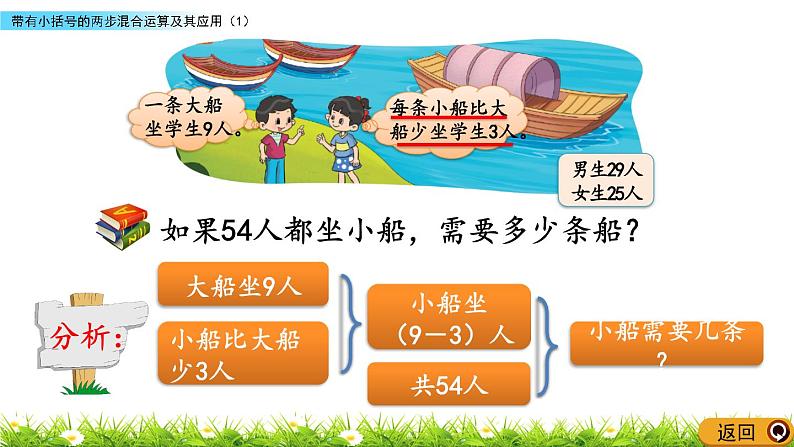 1.5 《带有小括号的两步混合运算及其应用》(1)课件第7页