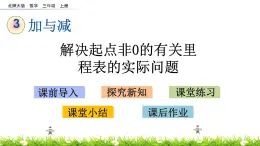 3.6 《解决起点非0的有关里程表的实际问题》课件