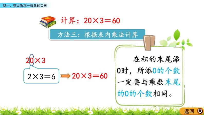 4.1 《整十、整百数乘一位数的口算》课件06