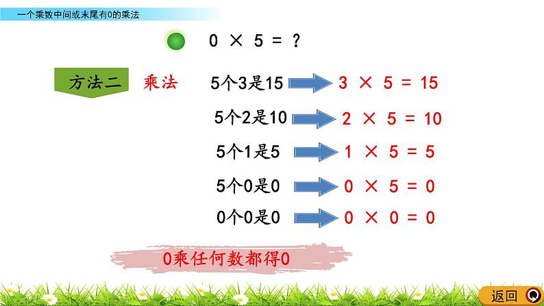 6.5 《一个乘数中间或末尾有0的乘法》课件第5页