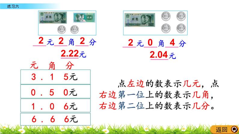 8.6 《认识小数- -练习六》课件03