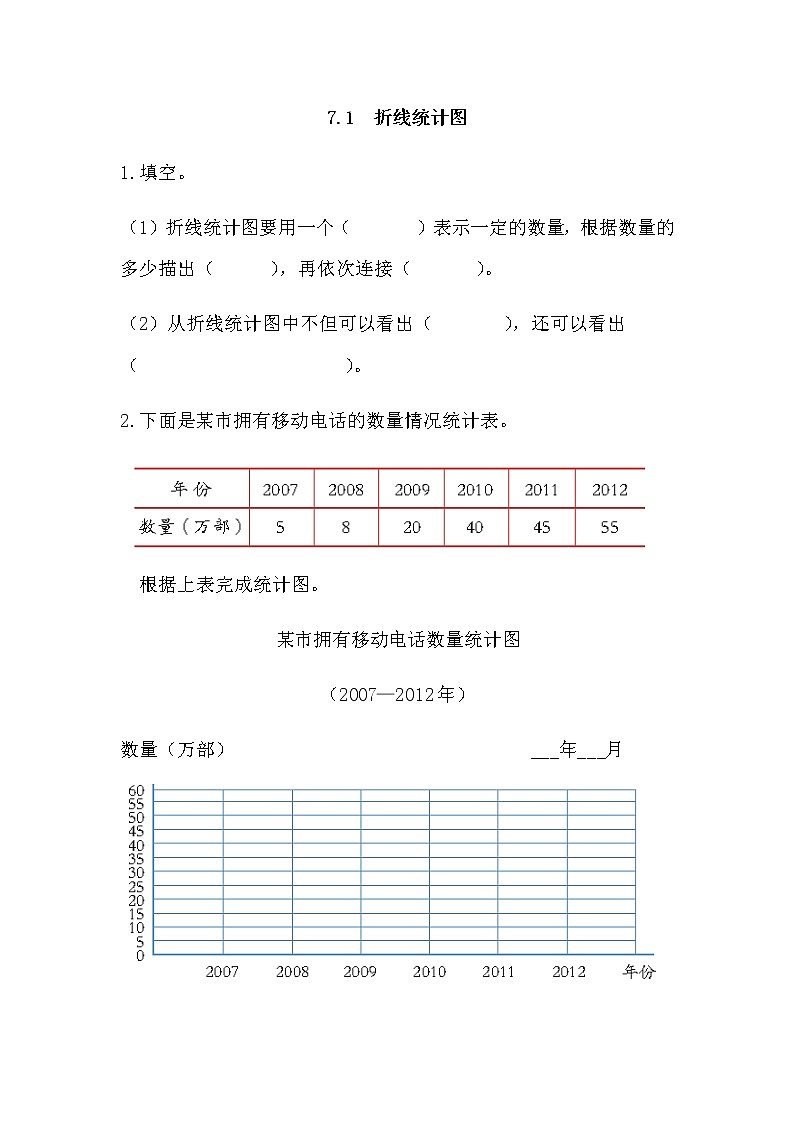 7.1 《折线统计图》 同步练习第1页