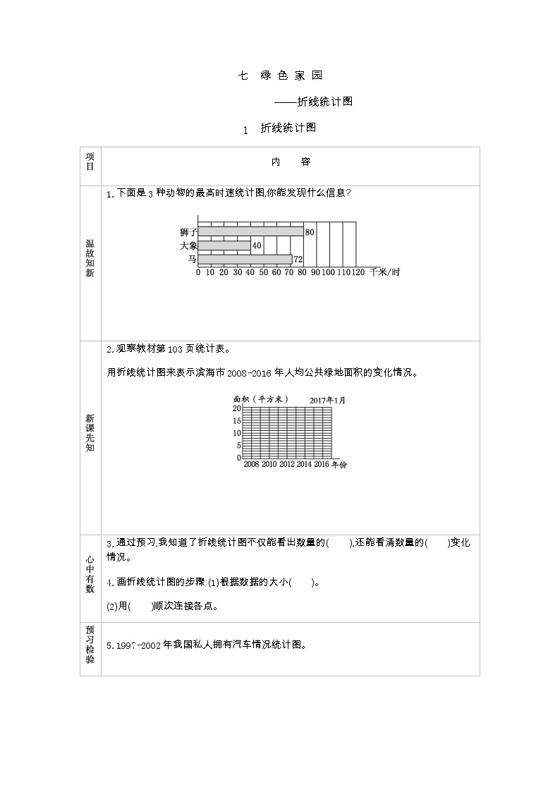 7.1   《折线统计图》 学案01