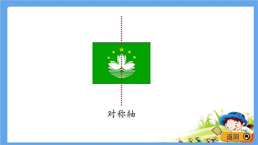 2.1 《認(rèn)識(shí)軸對(duì)稱圖形》 課件第5頁(yè)