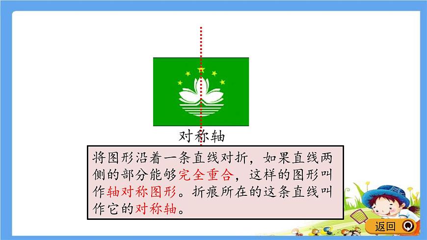 2.1 《認(rèn)識(shí)軸對(duì)稱圖形》 課件第6頁(yè)