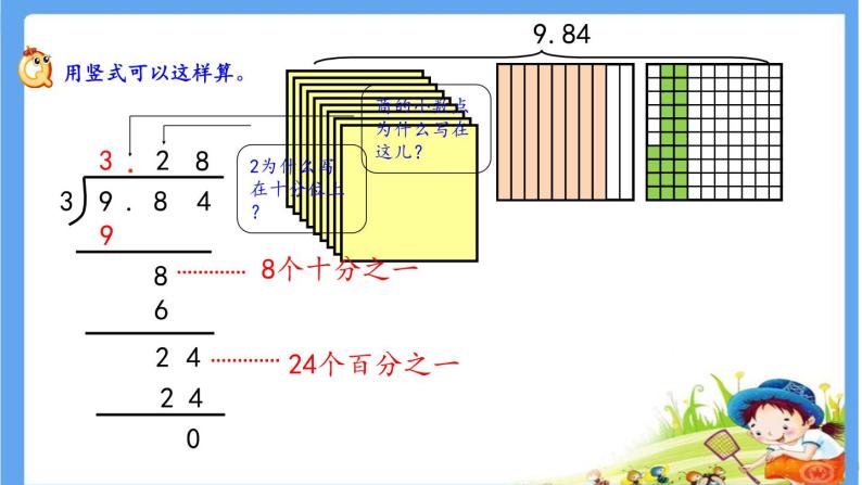 3.1 《除数是整数的小数除法》第课时 课件06