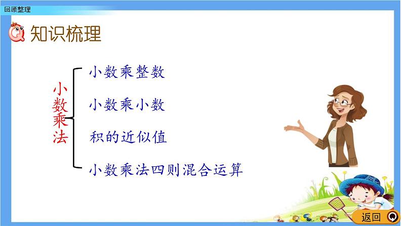 3 《小数除法---回顾整理》 课件第3页