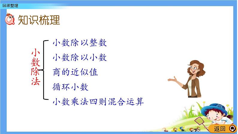 3 《小数除法---回顾整理》 课件第4页