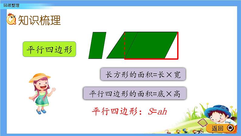 《多边形的面积》回顾整理 课件03