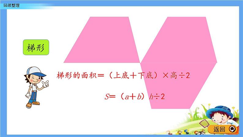 《多边形的面积》回顾整理 课件05