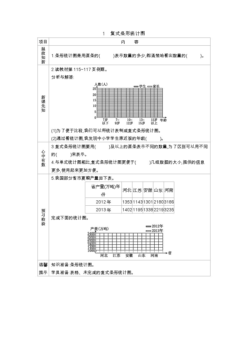 9.1 《复式条形统计图》 学案01