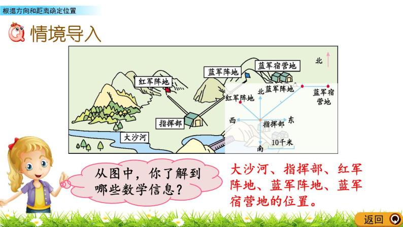 1.3 《根据方向和距离确定位置》 课件02