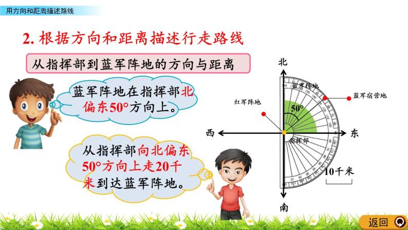 1.4 《用方向和距离描述路线》 课件05