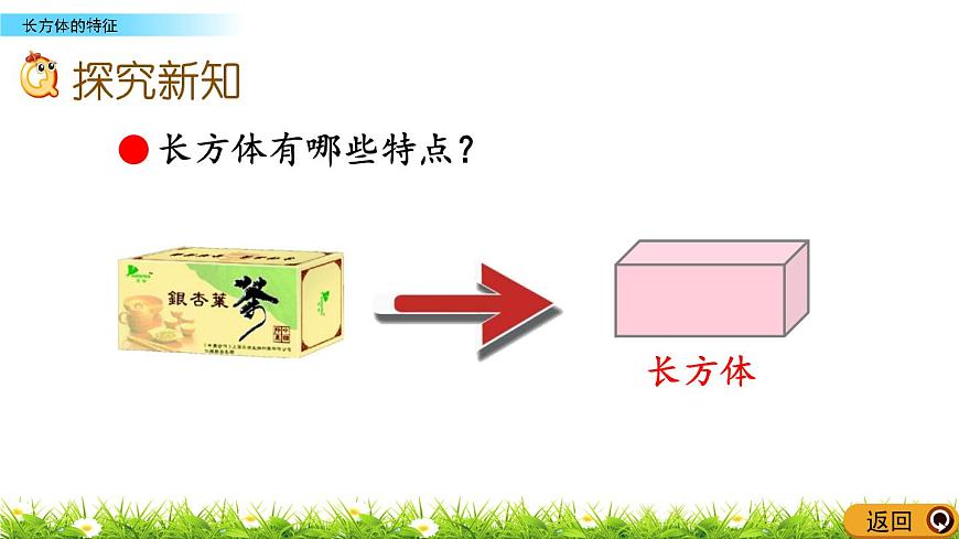 3.1 《長方體的特征》 課件第3頁