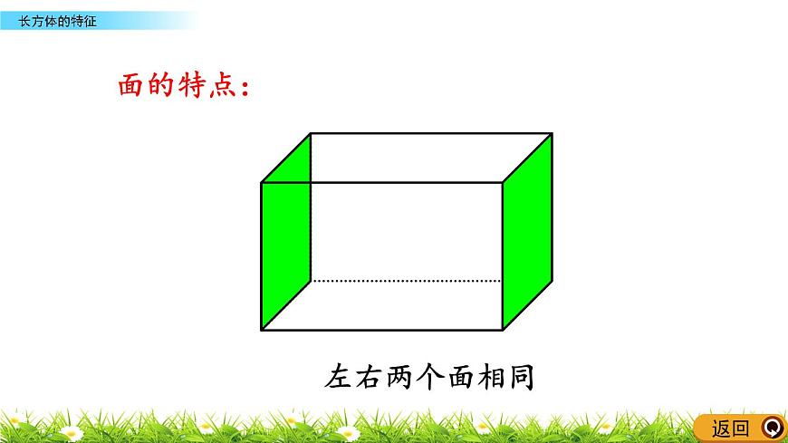 3.1 《長方體的特征》 課件第7頁